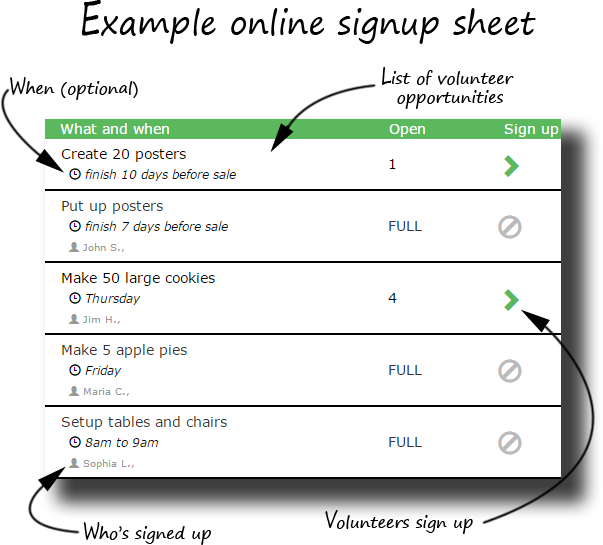Example Signup Sheet for Tablet view